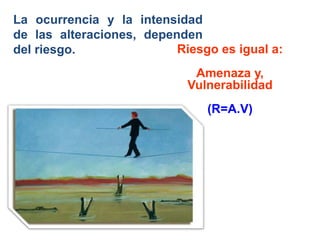 AMENAZAFactor externo de riesgo, de un sujeto o un sistema expuesto, representado por la potencial ocurrencia de un suceso de origen natural o provocado por la actividad humana, que puede manifestarse en un lugar específico, con una intensidad y duración determinada.