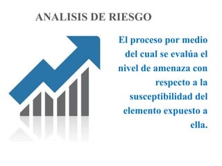RECONSTRUCCIONALERTAMITIGACIONPREVENCIONCiclo de losDesastres