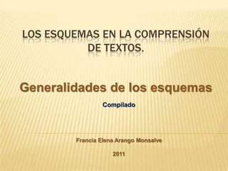 LOS ESQUEMAS EN LA COMPRENSIÓN
          DE TEXTOS.


Generalidades de los esquemas
                Compilado




        Francia Elena Arango Monsalve

                    2011
 