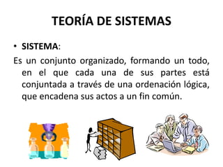 TEORÍA DE SISTEMAS
• SISTEMA:
Es un conjunto organizado, formando un todo,
en el que cada una de sus partes está
conjuntada a través de una ordenación lógica,
que encadena sus actos a un fin común.
 