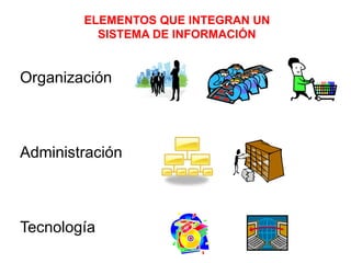 ELEMENTOS QUE INTEGRAN UN
SISTEMA DE INFORMACIÓN
Organización
Administración
Tecnología
 