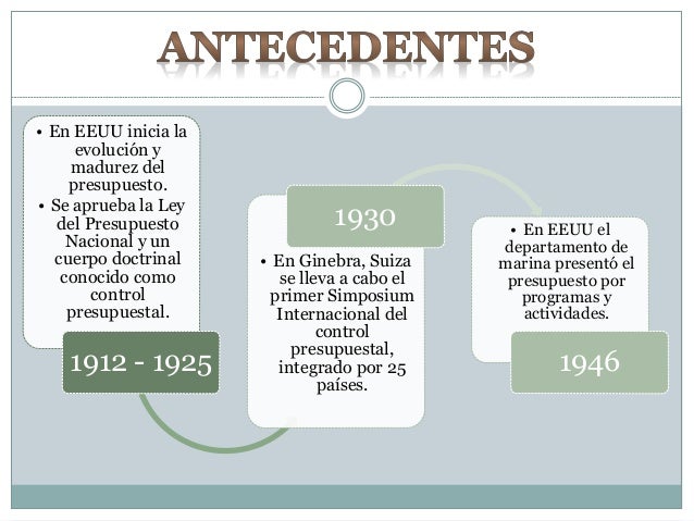 Generalidades del presupuesto empresarial