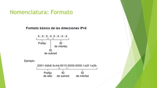 Nomenclatura: Formato
 