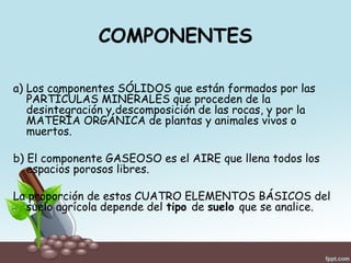 COMPONENTES
a) Los componentes SÓLIDOS que están formados por las
PARTÍCULAS MINERALES que proceden de la
desintegración y descomposición de las rocas, y por la
MATERIA ORGÁNICA de plantas y animales vivos o
muertos.
b) El componente GASEOSO es el AIRE que llena todos los
espacios porosos libres.
La proporción de estos CUATRO ELEMENTOS BÁSICOS del
suelo agrícola depende del tipo de suelo que se analice.
 