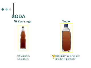 85 Calories 6.5 ounces How many calories are in today’s portion? SODA 20 Years Ago Today 