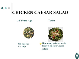 CHICKEN CAESAR SALAD 20 Years Ago Today 390 calories 1 ½ cups How many calories are in today’s chicken Caesar salad?   