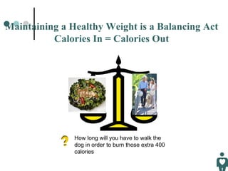 Maintaining a Healthy Weight is a Balancing Act Calories In = Calories Out How long will you have to walk the dog in order to burn those extra 400 calories 