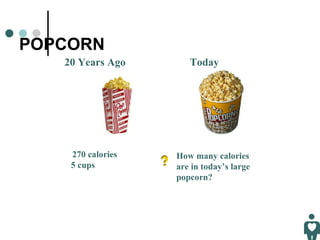 POPCORN 20 Years Ago Today 270 calories 5 cups How many calories  are in today’s large  popcorn? 