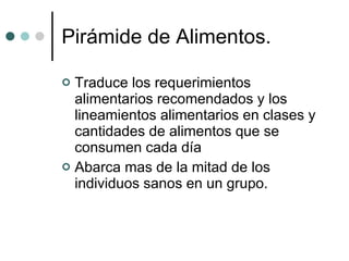 Pirámide de Alimentos.  Traduce los requerimientos alimentarios recomendados y los lineamientos alimentarios en clases y cantidades de alimentos que se consumen cada día  Abarca mas de la mitad de los individuos sanos en un grupo.  