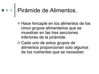 Hace hincapié en los alimentos de los cinco grupos alimentarios que se muestran en las tres secciones inferiores de la pirámide.  Cada uno de estos grupos de alimentos proporcionan solo algunos de los nutrientes que se necesitan  Pirámide de Alimentos.  