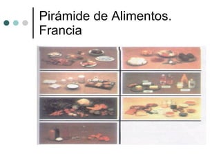 Pirámide de Alimentos.  Francia  