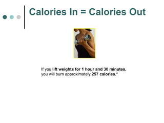 Calories In = Calories Out If you  lift weights for   1 hour and 30 minutes, you will burn approximately  257 calories.* 
