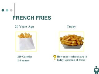 FRENCH FRIES   20 Years Ago Today 210 Calories 2.4 ounces   How many calories are in today’s portion of fries? 