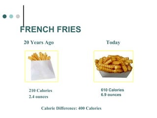 Calorie Difference: 400 Calories   FRENCH FRIES   20 Years Ago Today 210 Calories 2.4 ounces   610 Calories 6.9 ounces 
