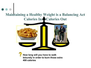 Maintaining a Healthy Weight is a Balancing Act Calories In = Calories Out How long will you have to walk leisurely in order to burn those extra 400 calories 