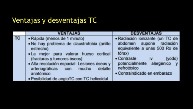 Generalidades de RadiologÃa