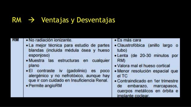 Generalidades de RadiologÃa