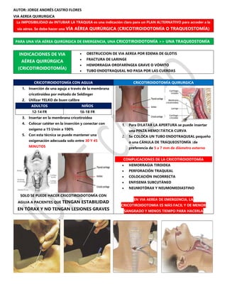 Generalidades De Trauma Y Ortopedia ATLS PDF