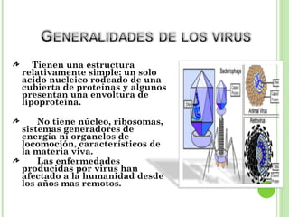 Tienen una estructura
relativamente simple: un solo
acido nucleico rodeado de una
cubierta de proteínas y algunos
presentan una envoltura de
lipoproteína.
No tiene núcleo, ribosomas,
sistemas generadores de
energía ni organelos de
locomoción, característicos de
la materia viva.
Las enfermedades
producidas por virus han
afectado a la humanidad desde
los años mas remotos.
20
 