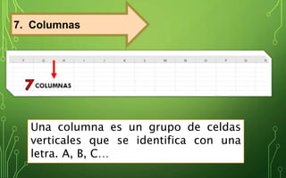 7. Columnas
Una columna es un grupo de celdas
verticales que se identifica con una
letra. A, B, C…
 