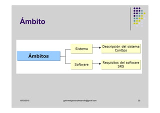 Ámbito




10/03/2010   gplinvestigacionydesarrollo@gmail.com   20
 