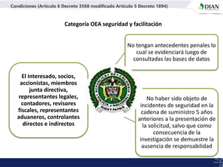 Condiciones (Artículo 6 Decreto 3568 modificado Artículo 5 Decreto 1894)
Categoría OEA seguridad y facilitación
El interesado, socios,
accionistas, miembros
junta directiva,
representantes legales,
contadores, revisores
fiscales, representantes
aduaneros, controlantes
directos e indirectos
No tengan antecedentes penales lo
cual se evidenciará luego de
consultadas las bases de datos
No haber sido objeto de
incidentes de seguridad en la
cadena de suministro 5 años
anteriores a la presentación de
la solicitud, salvo que como
consecuencia de la
investigación se demuestre la
ausencia de responsabilidad
 