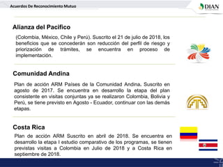 Acuerdos De Reconocimiento Mutuo
Comunidad Andina
Plan de acción ARM Países de la Comunidad Andina. Suscrito en
agosto de 2017. Se encuentra en desarrollo la etapa del plan
consistente en visitas conjuntas ya se realizaron Colombia, Bolivia y
Perú, se tiene previsto en Agosto - Ecuador, continuar con las demás
etapas.
Alianza del Pacifico
(Colombia, México, Chile y Perú). Suscrito el 21 de julio de 2018, los
beneficios que se concederán son reducción del perfil de riesgo y
priorización de trámites, se encuentra en proceso de
implementación.
Costa Rica
Plan de acción ARM Suscrito en abril de 2018. Se encuentra en
desarrollo la etapa I estudio comparativo de los programas, se tienen
previstas visitas a Colombia en Julio de 2018 y a Costa Rica en
septiembre de 2018.
 
