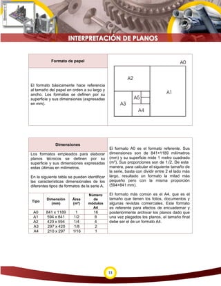 13
Formato de papel
El formato básicamente hace referencia
al tamaño del papel en orden a su largo y
ancho. Los formatos se definen por su
superficie y sus dimensiones (expresadas
en mm).
Dimensiones
El formato A0 es el formato referente. Sus
dimensiones son de 841×1189 milímetros
(mm) y su superficie mide 1 metro cuadrado
(m²). Sus proporciones son de 1:√2. De esta
manera, para calcular el siguiente tamaño de
la serie, basta con dividir entre 2 el lado más
largo, resultado un formato la mitad más
pequeño pero con la misma proporción
(594×841 mm).
El formato más común es el A4, que es el
tamaño que tienen los folios, documentos y
algunas revistas comerciales. Este formato
es referente para efectos de encuadernar y
posteriormente archivar los planos dado que
una vez plegados los planos, el tamaño final
debe ser el de un formato A4.
Los formatos empleados para elaborar
planos técnicos se definen por su
superficie y sus dimensiones expresadas
estas últimas en milímetros.
En la siguiente tabla se pueden identificar
las características dimensionales de los
diferentes tipos de formatos de la serie A.
Tipo
Dimensión
(mm)
Área
(m²)
Número
de
módulos
A4
A0 841 x 1189 1 16
A1 594 x 841 1/2 8
A2 420 x 594 1/4 4
A3 297 x 420 1/8 2
A4 210 x 297 1/16 1
 