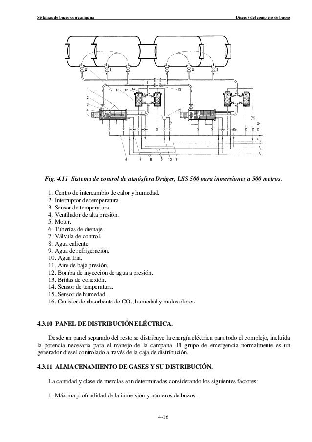 Generalidades sistemas buceo_campana