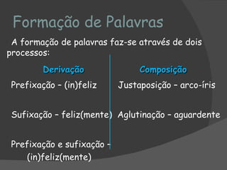 Formação de Palavras
 A formação de palavras faz-se através de dois
processos:
         Derivação               Composição
 Prefixação – (in)feliz     Justaposição – arco-íris


 Sufixação – feliz(mente) Aglutinação – aguardente


 Prefixação e sufixação –
     (in)feliz(mente)
 