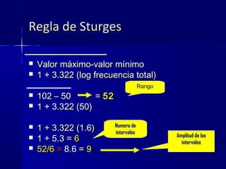 Regla de SturgesRegla de Sturges
 Valor máximo-valor mínimoValor máximo-valor mínimo
 1 + 3.322 (log frecuencia total)1 + 3.322 (log frecuencia total)
 102 – 50 =102 – 50 = 5252
 1 + 3.322 (50)1 + 3.322 (50)
 1 + 3.322 (1.6)1 + 3.322 (1.6)
 1 + 5.3 =1 + 5.3 = 66
 52/652/6 == 8.6 =8.6 = 99
Numero de
intervalos
Amplitud de los
intervalos
Rango
 