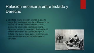 Relación necesaria entre Estado y
Derecho
 El estado es una creación jurídica, El Estado
surge de y existe para un estado. El derecho es
una de las partes sustanciales del Estado
porque no se concibe a este sin derecho.
Nosotros vivimos en un estado de derecho, El
Estado de derecho está compuesto por el
Estado esto quiere decir que es el conjunto de
normas que rige el comportamiento de la
sociedad.
 