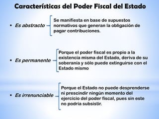  Es abstracto
 Es permanente
 Es irrenunciable
Características del Poder Fiscal del Estado
Se manifiesta en base de supuestos
normativos que generan la obligación de
pagar contribuciones.
Porque el poder fiscal es propio a la
existencia misma del Estado, deriva de su
soberanía y sólo puede extinguirse con el
Estado mismo
Porque el Estado no puede desprenderse
ni prescindir ningún momento del
ejercicio del poder fiscal, pues sin este
no podría subsistir.
 