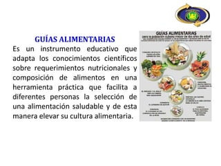 GUÍAS ALIMENTARIAS
Es un instrumento educativo que
adapta los conocimientos científicos
sobre requerimientos nutricionales y
composición de alimentos en una
herramienta práctica que facilita a
diferentes personas la selección de
una alimentación saludable y de esta
manera elevar su cultura alimentaria.
 