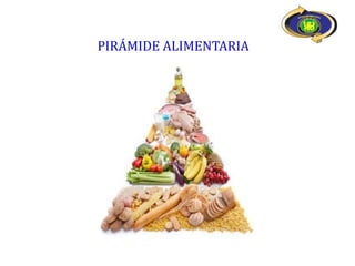 PIRÁMIDE ALIMENTARIA
 
