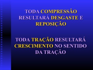 TODATODA COMPRESSÃOCOMPRESSÃO
RESULTARÁRESULTARÁ DESGASTEDESGASTE EE
REPOSIÇÃOREPOSIÇÃO
TODATODA TRAÇÃOTRAÇÃO RESULTARÁRESULTARÁ
CRESCIMENTOCRESCIMENTO NO SENTIDONO SENTIDO
DA TRAÇÃODA TRAÇÃO
 