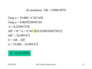 03/07/2022 INGº Wesley Salazar Bravo 35
Si asumimos AB = 25000 MTS
Tang α = 25,000 / 6’367,650
Tang α = 0,0039226095184
α = 0,224947528
AB’ = R * α = 6’367,650 (0,003926075012)
AB’ = 24,999.872
Δ = AB – AB’
Δ = 25,000 – 24,999.872
Δ = 0,128 MTS
Δ = 0,128 MTS
 