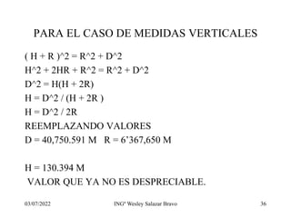 03/07/2022 INGº Wesley Salazar Bravo 36
PARA EL CASO DE MEDIDAS VERTICALES
( H + R )^2 = R^2 + D^2
H^2 + 2HR + R^2 = R^2 + D^2
D^2 = H(H + 2R)
H = D^2 / (H + 2R )
H = D^2 / 2R
REEMPLAZANDO VALORES
D = 40,750.591 M R = 6’367,650 M
H = 130.394 M
VALOR QUE YA NO ES DESPRECIABLE.
 