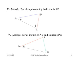 03/07/2022 INGº Wesley Salazar Bravo 50
3º.- Método. Por el ángulo en A y la distancia AP
A
B
P
α
β
4º.- Método. Por el ángulo en A y la distancia BP α
A
B
P
α
 