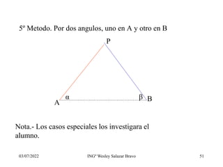 03/07/2022 INGº Wesley Salazar Bravo 51
5º Metodo. Por dos angulos, uno en A y otro en B
A
B
P
α β
Nota.- Los casos especiales los investigara el
alumno.
 