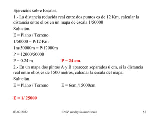 Ejercicios sobre Escalas.
1.- La distancia reducida real entre dos puntos es de 12 Km, calcular la
distancia entre ellos en un mapa de escala 1/50000
Solución.
E = Plano / Terreno
1/50000 = P/12 Km
1m/50000m = P/12000m
P = 12000/50000
P = 0.24 m P = 24 cm.
2.- En un mapa dos pintos A y B aparecen separados 6 cm, si la distancia
real entre ellos es de 1500 metros, calcular la escala del mapa.
Solución.
E = Plano / Terreno E = 6cm /15000cm
E = 1/ 25000
03/07/2022 INGº Wesley Salazar Bravo 57
 