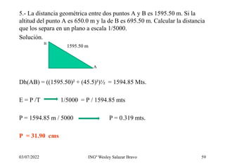 5.- La distancia geométrica entre dos puntos A y B es 1595.50 m. Si la
altitud del punto A es 650.0 m y la de B es 695.50 m. Calcular la distancia
que los separa en un plano a escala 1/5000.
Solución.
Dh(AB) = ((1595.50)² + (45.5)²)½ = 1594.85 Mts.
E = P /T 1/5000 = P / 1594.85 mts
P = 1594.85 m / 5000 P = 0.319 mts.
P = 31.90 cms
03/07/2022 INGº Wesley Salazar Bravo 59
1595.50 m
A
B
 
