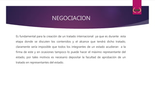 NEGOCIACION
Es fundamental para la creación de un tratado internacional ya que es durante esta
etapa donde se discuten los contenidos y el alcance que tendrá dicho tratado,
claramente sería imposible que todos los integrantes de un estado acudieran a la
firma de este y en ocasiones tampoco lo puede hacer el máximo representante del
estado, por tales motivos es necesario depositar la facultad de aprobación de un
tratado en representantes del estado.
 