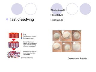 fast dissolving Disolución Rápida Flashdose® Flashtab® Oraquick® 