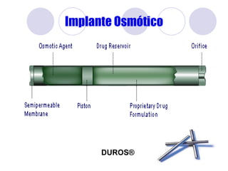 Implante Osmótico DUROS ® 
