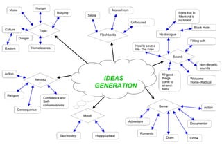 General ideas generation