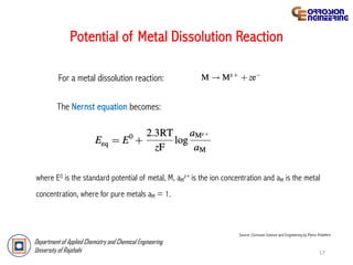 Dissolution Potential General Ideas of Corrosion with corrosion cell.pdf