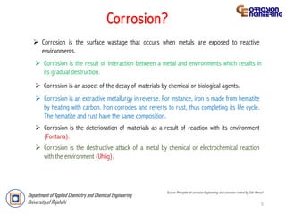 Metallic Reverts General Ideas of Corrosion with corrosion cell.pdf