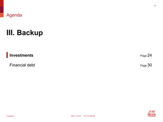 © Generali May 14, 2015 1Q 2015 Results
Agenda
III. Backup
23
Investments Page 24
Financial debt Page 30
 
