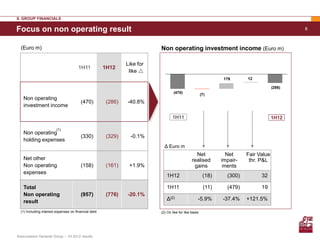 II. GROUP FINANCIALS

Focus on non operating result                                                                                                                 8



  (Euro m)                                                                Non operating investment income (Euro m)

                                                               Like for
                                       1H11           1H12
                                                                like 
                                                                                                                179      12

                                                                                                                                      (286)
                                                                                  (470)
                                                                                                       (7)
    Non operating
                                        (470)          (286)   -40.8%
    investment income

                                                                                 1H11                                                 1H12

                         (1)
    Non operating
                                        (330)          (329)     -0.1%
    holding expenses
                                                                            Δ Euro m
                                                                                                 Net             Net     Fair Value
    Net other                                                                                  realised        impair-    thr. P&L
    Non operating                       (158)          (161)    +1.9%                           gains           ments
    expenses
                                                                             1H12                       (18)     (300)         32

    Total                                                                    1H11                       (11)     (479)         19
    Non operating                       (957)          (776)   -20.1%
    result                                                                   Δ(2)                  -5.9%       -37.4%    +121.5%

  (1) Including interest expenses on financial debt                       (2) On like for like basis




Assicurazioni Generali Group – 1H 2012 results
 